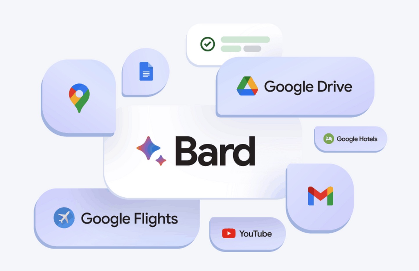 Google Bard
