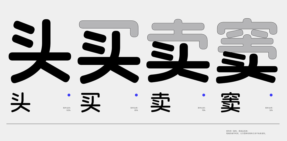 阿里妈妈方圆体！一款双轴可变的免费商用中文字体